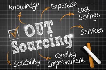 Is Near shoring de oplossing voor Inkoopproblemen?