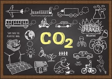 Nieuw classificeringssysteem voor CO2-voetafdruk cement en beton